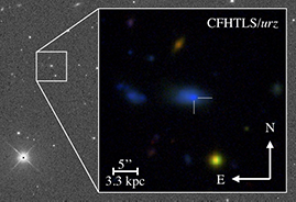 position of supernova