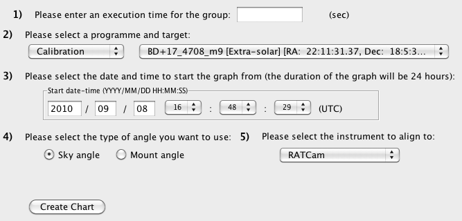 Screenshot of rotator tool when first launched awaiting input data