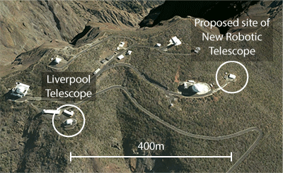 Locations of LT and NRT